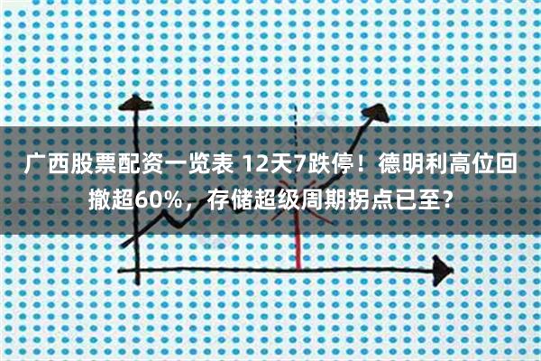 广西股票配资一览表 12天7跌停！德明利高位回撤超60%，存储超级周期拐点已至？